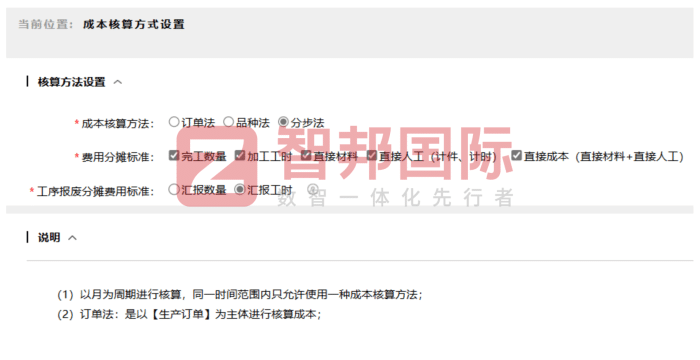 銳凌計量器制造簽約智邦國際，實現降本增效和管理水平質的飛躍