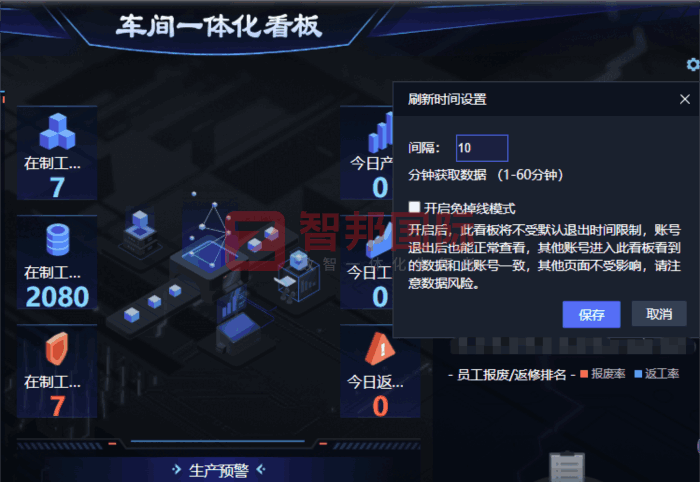 恒沃家居簽約智邦國際，用數(shù)智一體聚力攻堅技術創(chuàng)新