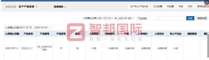 智動電子科技簽約智邦國際，筑牢數字發展底座，支撐企業行穩致遠