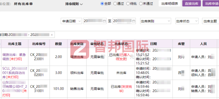 穗誠金屬制品簽約智邦國際，持續為新老客戶創造更大價值