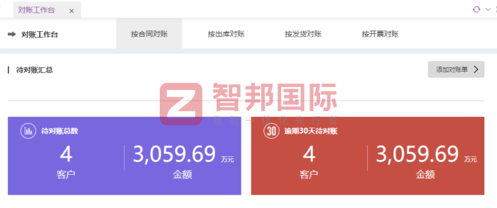 晶瑩高端裝備簽約智邦國際，全面提升企業整體運營效能