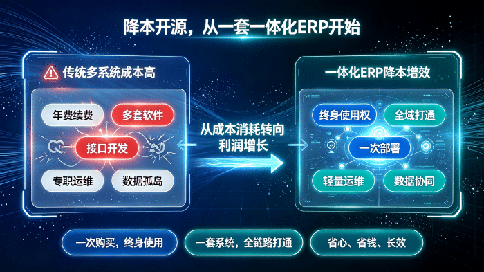 以匠心守初心，以共生赴長遠｜成就客戶，讓每一次轉型皆有價值