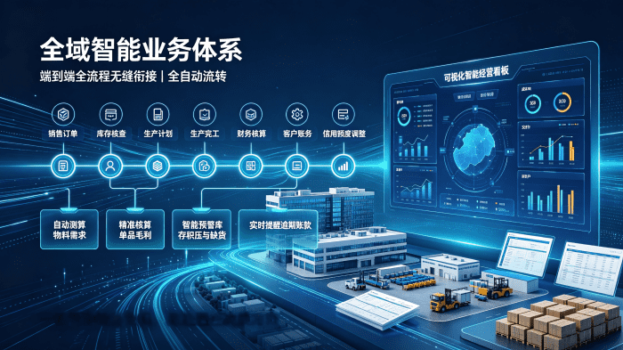 以匠心守初心，以共生赴長遠｜成就客戶，讓每一次轉型皆有價值