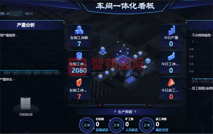萬格機械科技簽約智邦國際，讓全流程有據可查、數據可溯、決策可依