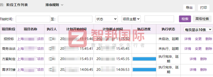 光谷激光技術簽約智邦國際，助企業快速布局數智化供應鏈新賽道