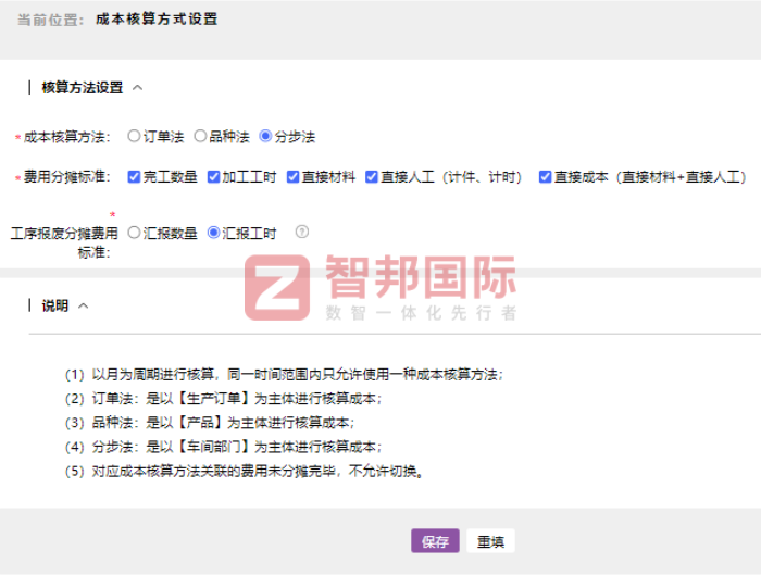 金博利精密機(jī)械簽約智邦國(guó)際，驅(qū)動(dòng)企業(yè)持續(xù)擴(kuò)容、穩(wěn)步向前發(fā)展