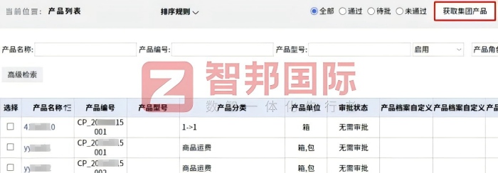 奧斯凱汽車零部件簽約智邦國際，助力企業跳出同質化紅海競爭