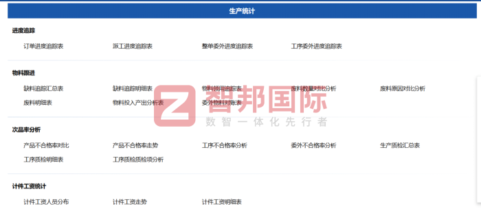 維創斯特科技簽約智邦國際，夯實基業長青底座，厚植可持續發展內核