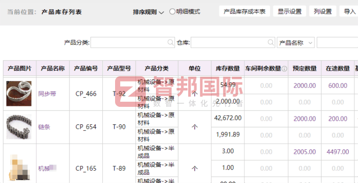 聚申新材料簽約智邦國際，穩固高質量發展根基