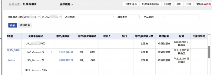 智邦國(guó)際32.25版本發(fā)布：數(shù)智一體賦能企業(yè)構(gòu)建全域經(jīng)營(yíng)視圖