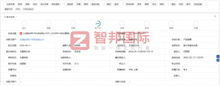 睿尚創(chuàng)力科技簽約智邦國際，構(gòu)建全鏈路管控能力，助推企業(yè)長效發(fā)展