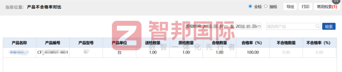 純的星鉆新材料（佛山）簽約智邦國際，加速企業數智升級，釋放經營新動能