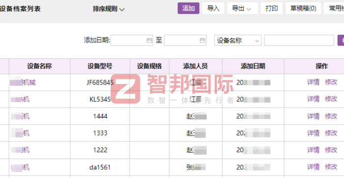先馬機電簽約智邦國際，多維賦能，提升綜合管理效能