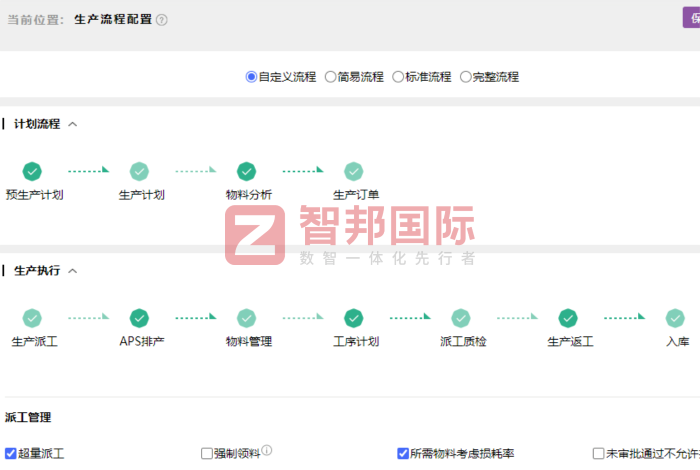 鼎弘模具簽約智邦國(guó)際，深耕高效運(yùn)營(yíng)，持續(xù)增益經(jīng)營(yíng)效益